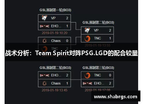 战术分析：Team Spirit对阵PSG.LGD的配合较量