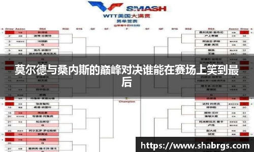 莫尔德与桑内斯的巅峰对决谁能在赛场上笑到最后