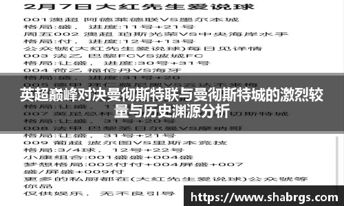 英超巅峰对决曼彻斯特联与曼彻斯特城的激烈较量与历史渊源分析