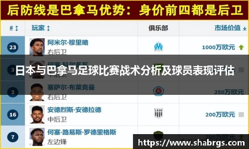 日本与巴拿马足球比赛战术分析及球员表现评估